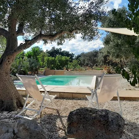 Caprifico Con Piscina : Tra Mare E Ulivi *